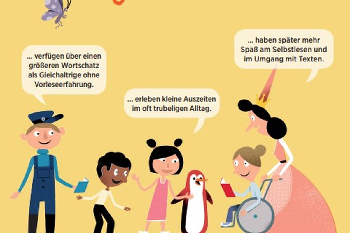 Titelbild für Beitrag: Vorlesetag 21.11.2025