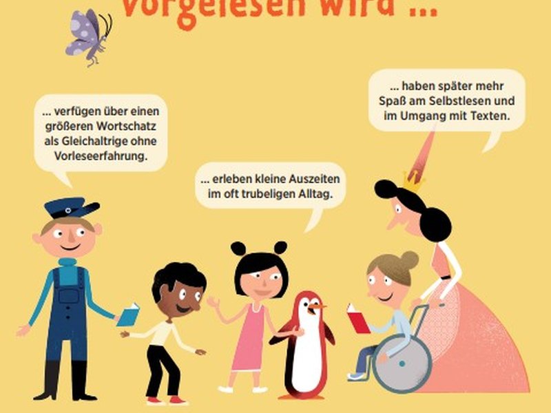 Titelbild für Beitrag: Vorlesetag 21.11.2025